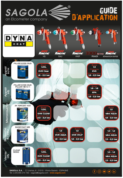 Guides d'application Dyna Coat