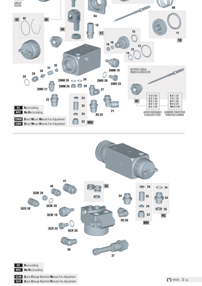 Pistola automática SAGOLA V4000
