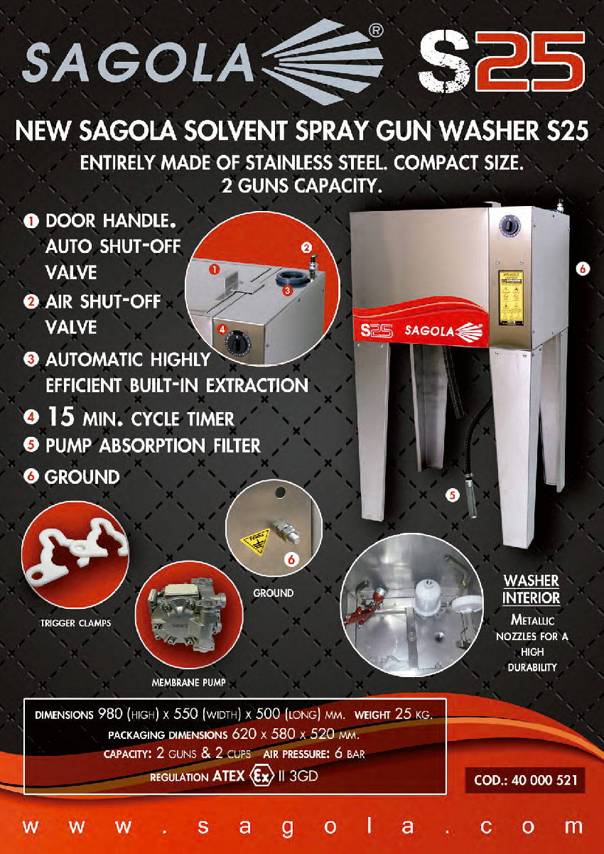 SAGOLA New Spray Gun Washer S25