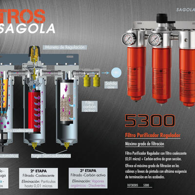 SAGOLA sigue reforzando su compromiso con el filtrado del aire comprimido en cabina