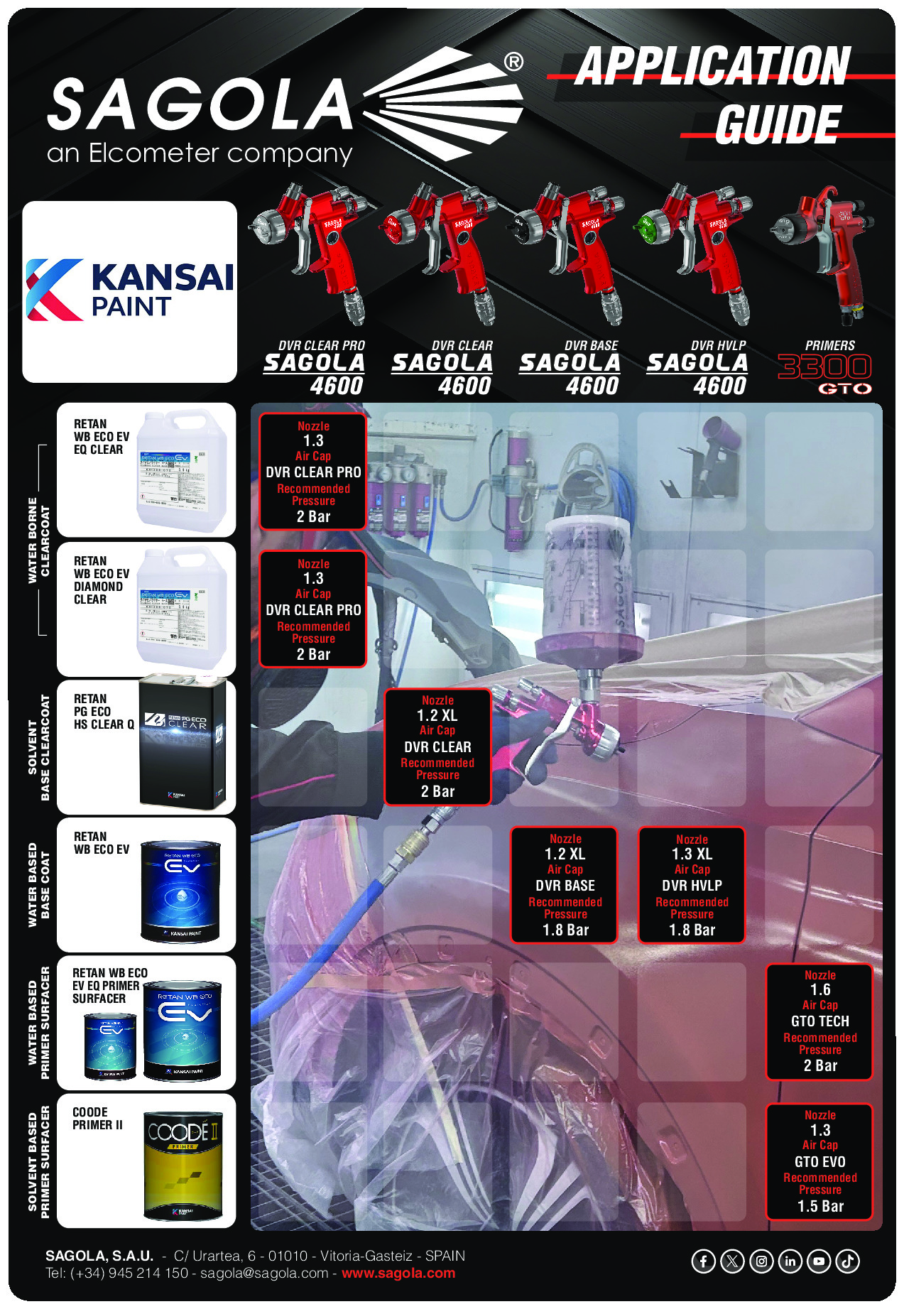 Application Guide Kansai Paint