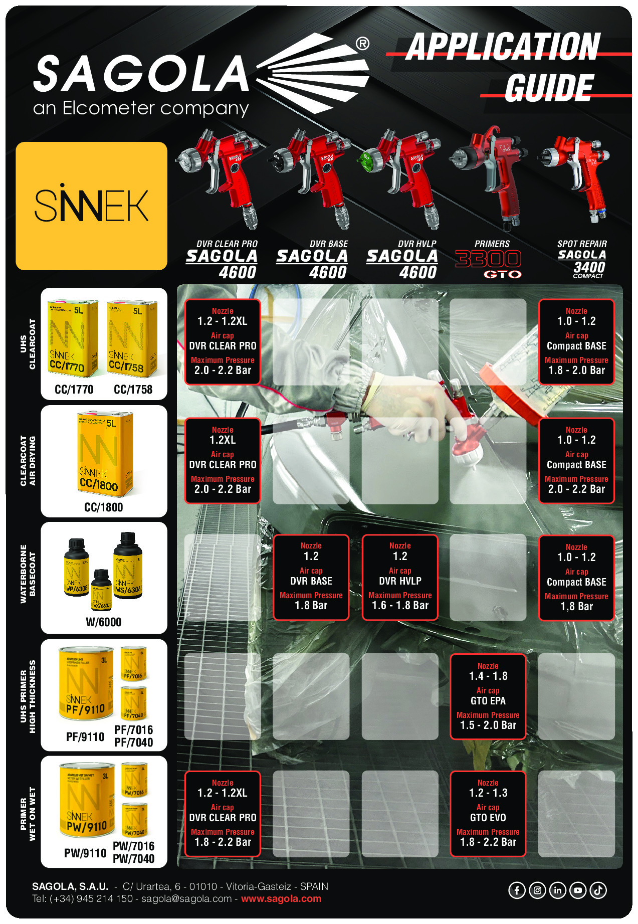 Application Guide Sinnek
