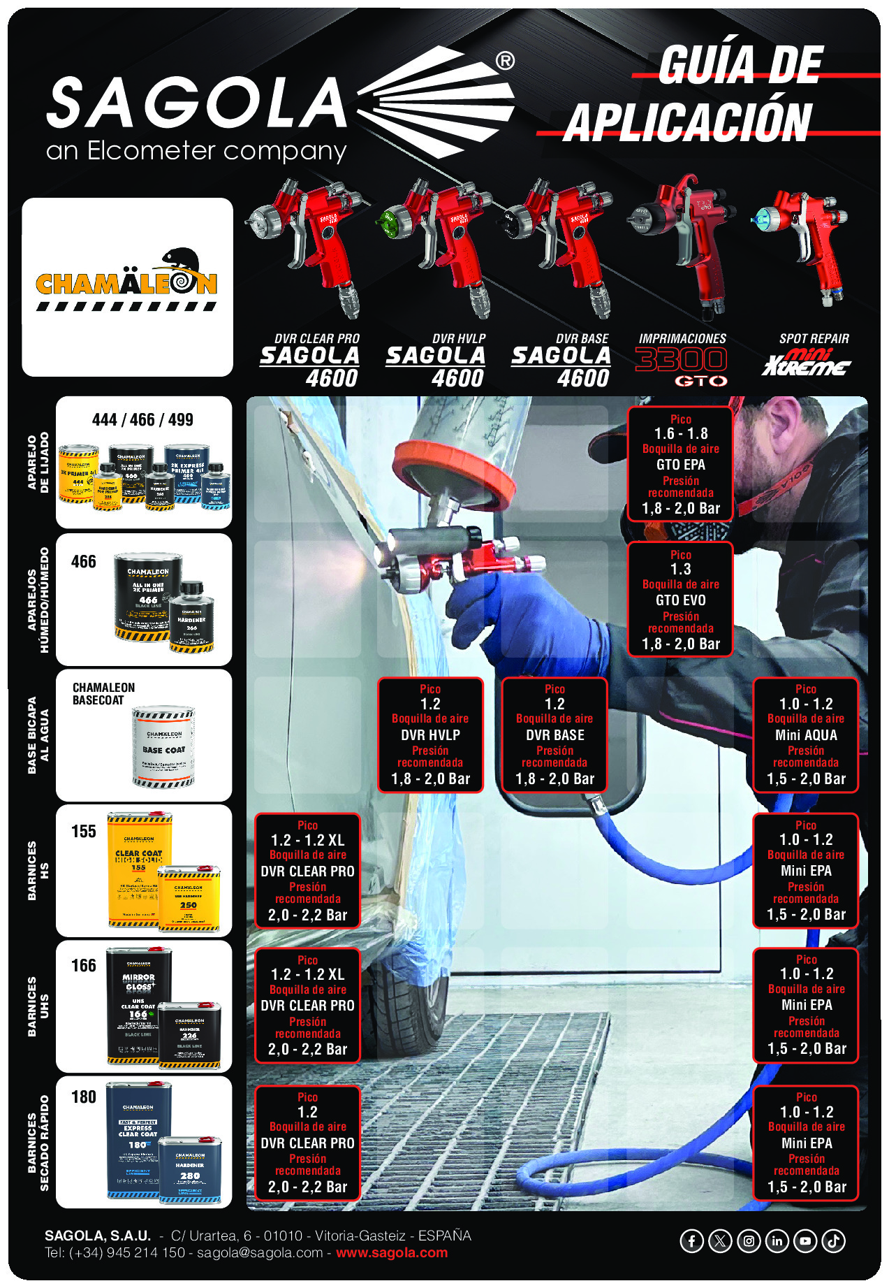 Guía aplicación Chamaleon