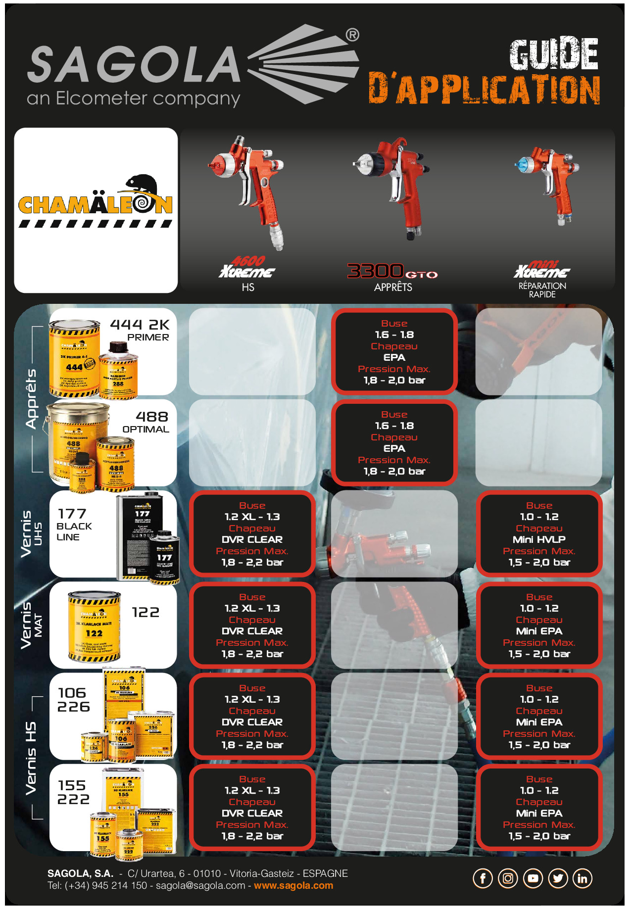 Guide d'application Chamaleon