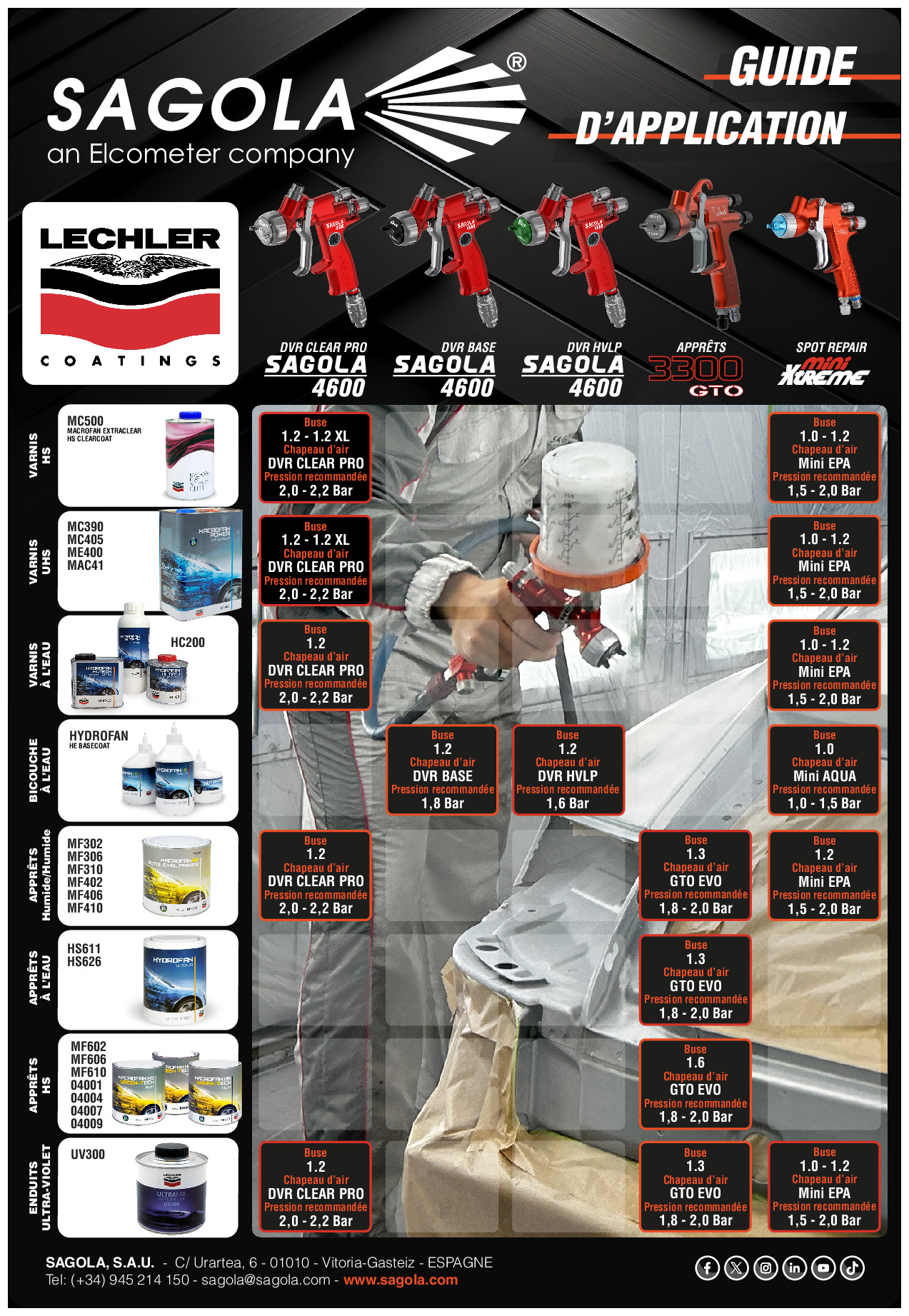 Guides d'application Lechler