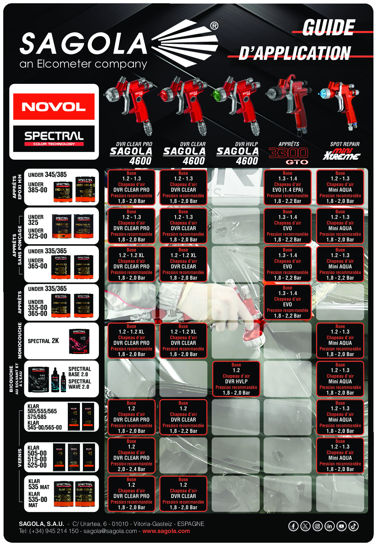 Guides d'application Novol